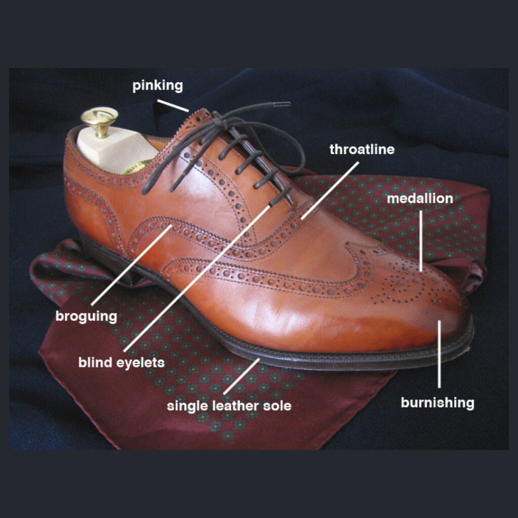 Makson Sole Shoe Terminology 1