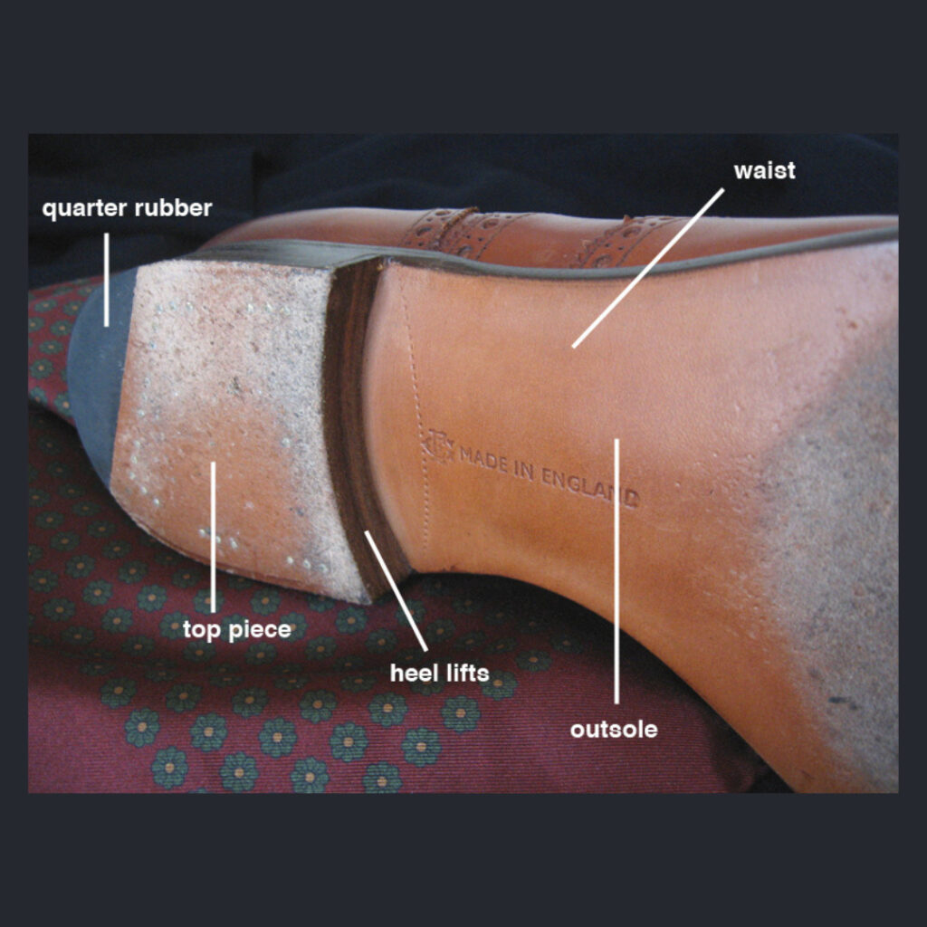 Makson Sole Shoe Terminology 2