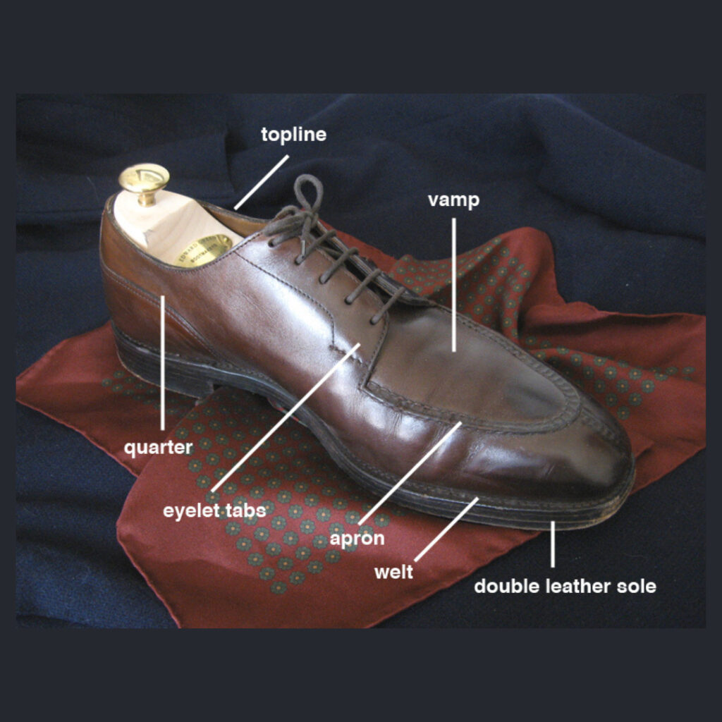 Makson Sole Shoe Terminology 4